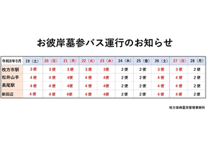 令和8年度　秋彼岸墓参バス運行のお知らせ